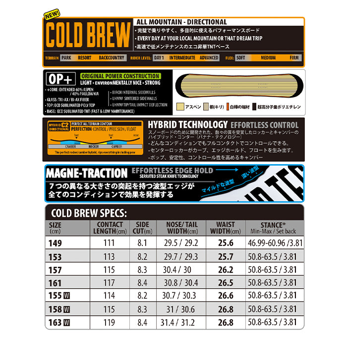 スノーボード ボード LIBTECH COLD BREW 日本正規品 送料無料 24-25