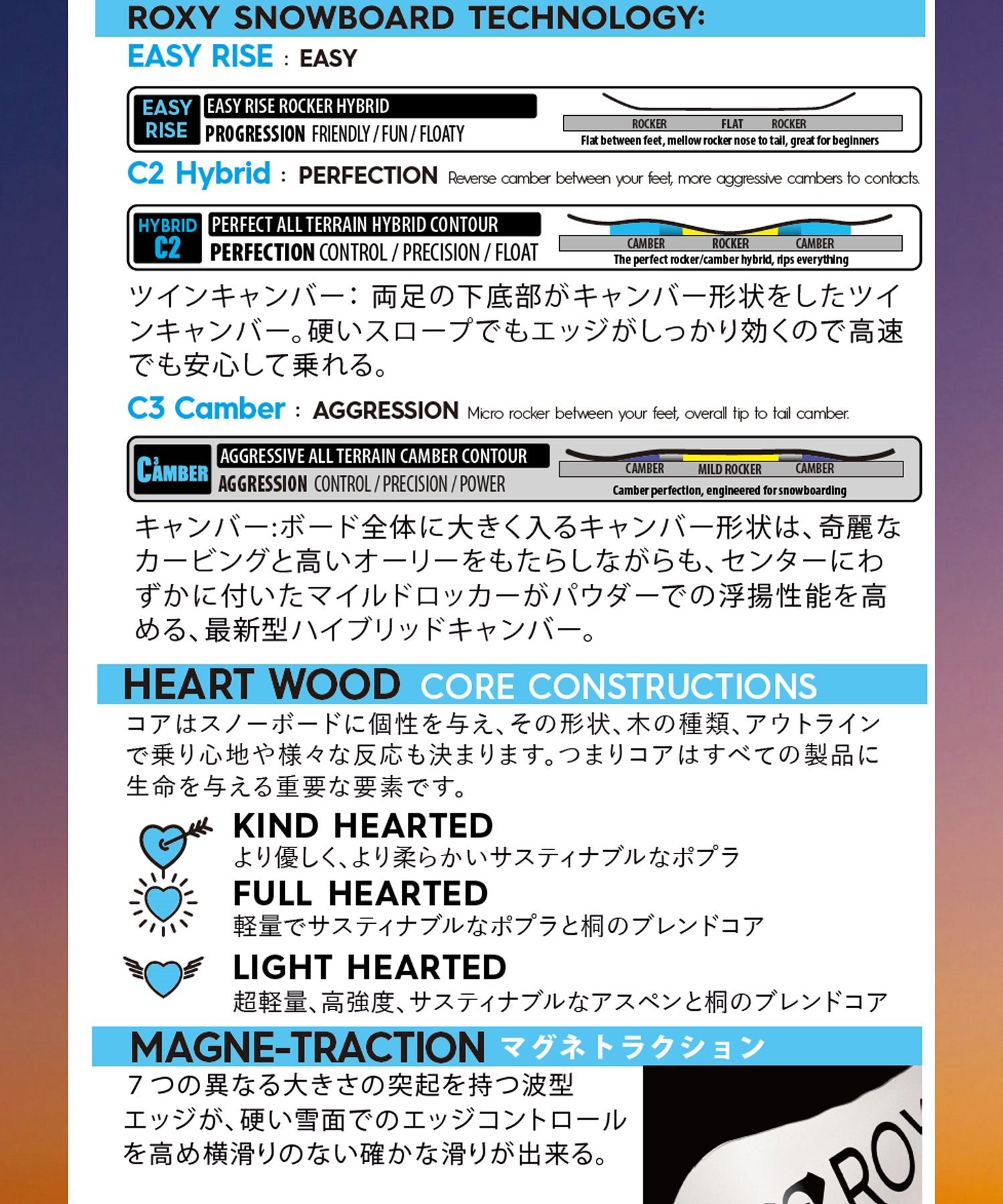 スノーボード ボード ROXY XOXO PRO 日本正規品 送料無料 24-25