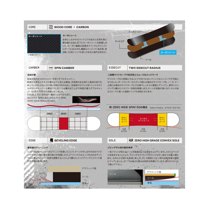011Artistic ゼロワンワン ZERO WIDE SPIN 25-26 スノーボード ボード
