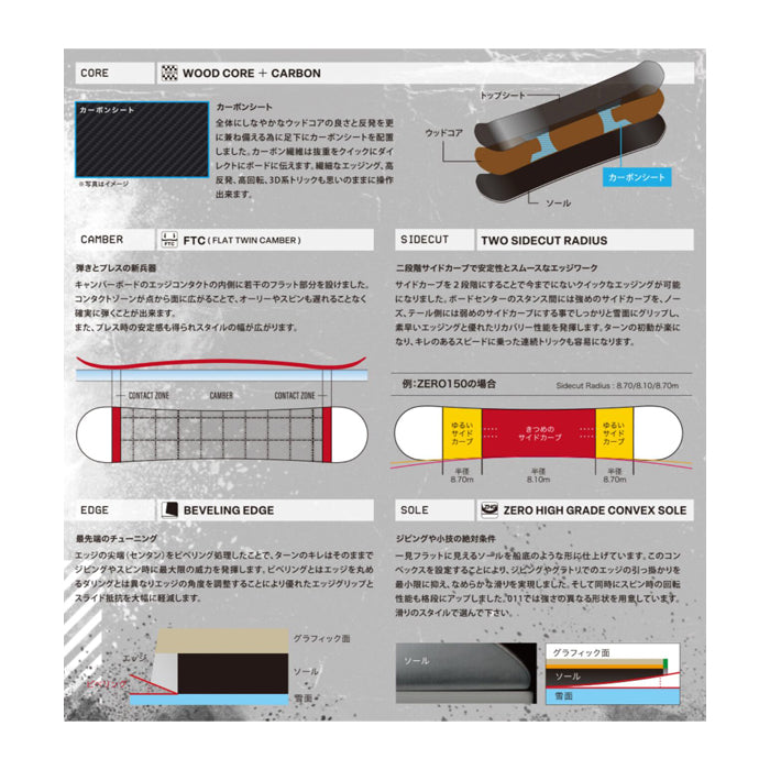 011Artistic ゼロワンワン ZERO 25-26 スノーボード ボード