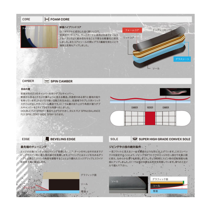 011Artistic ゼロワンワン DOUBLE FLY SPIN LTD 25-26 スノーボード ボード