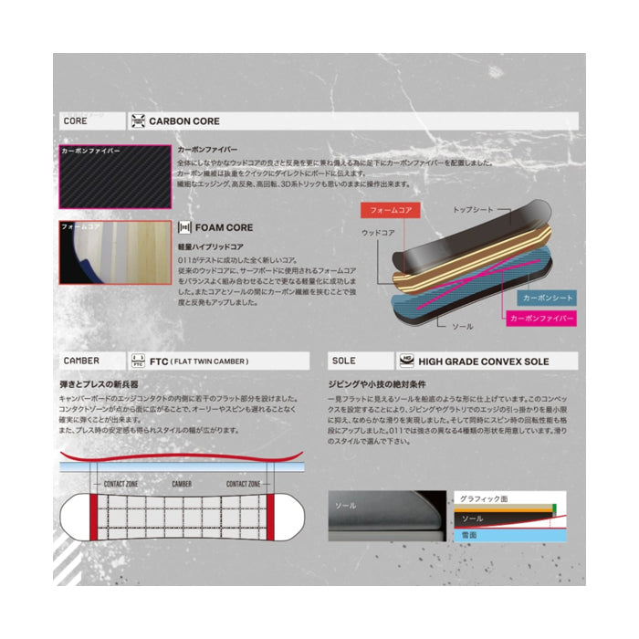 011Artistic ゼロワンワン XFLY LTD 25-26 スノーボード ボード