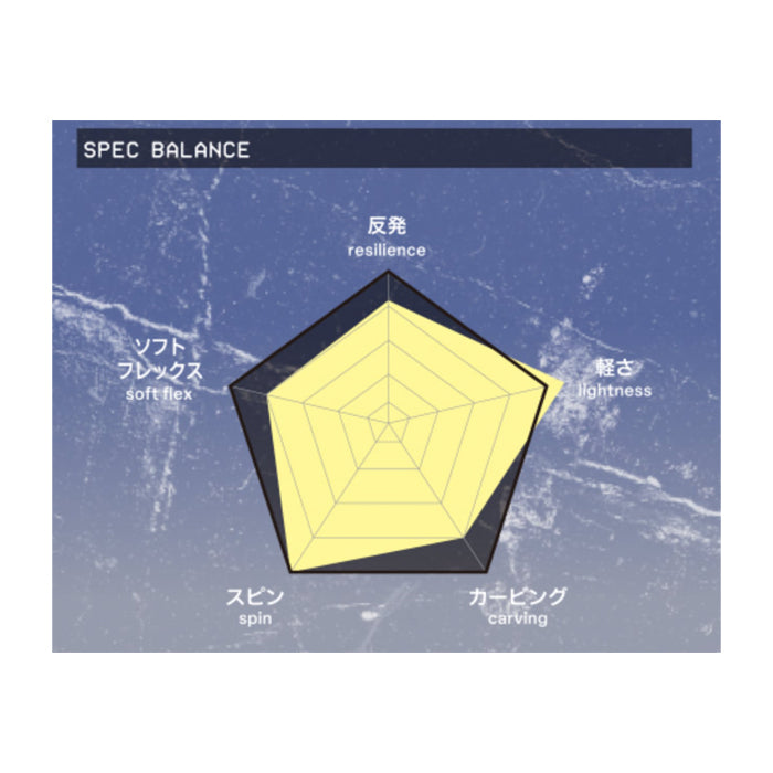 011Artistic ゼロワンワン X FLY SPIN MIYABI 138 25-26 スノーボード ボード