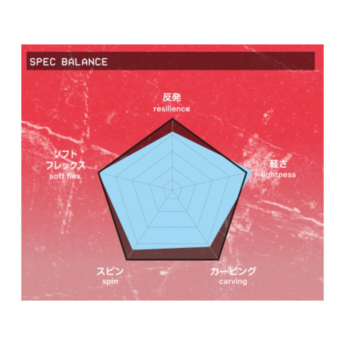 011Artistic ゼロワンワン DOUBLE FLY 148.5~156 25-26 スノーボード ボード