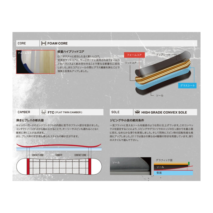 011Artistic ゼロワンワン DOUBLE FLY 148.5~156 25-26 スノーボード ボード