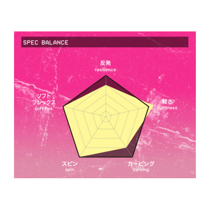 011Artistic ゼロワンワン DOUBLE FLY SPIN 148.5~154 25-26 スノーボード ボード