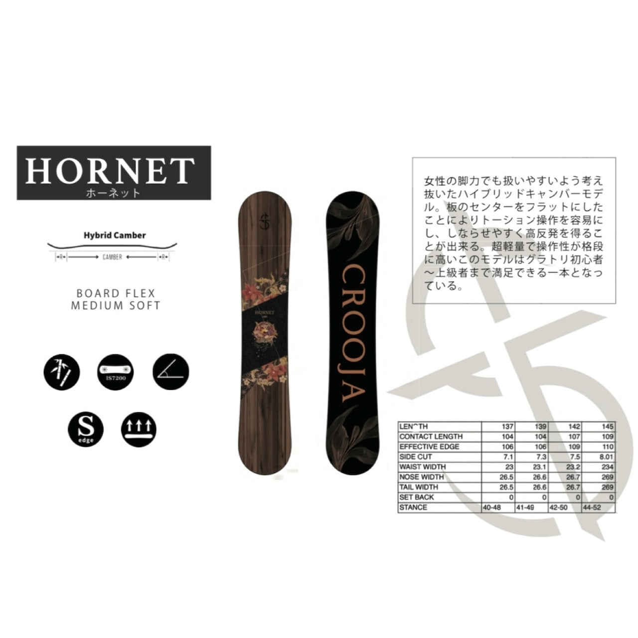 CROOJA クロージャ HORNET 25-26 スノーボード ボード