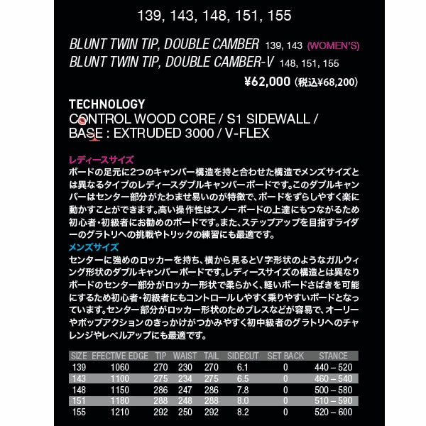 スノーボード ボード ELAN OUTLAND Black 日本正規品 送料無料 24-25