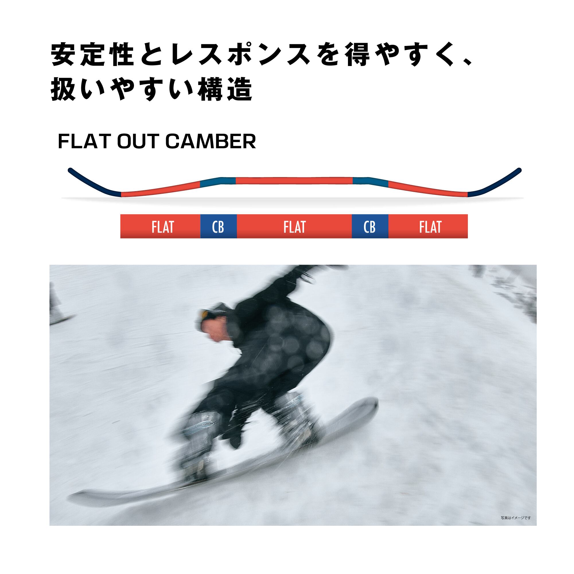 スノーボード ボード SALOMON REFLECT WOMEN 日本正規品 送料無料 24-25