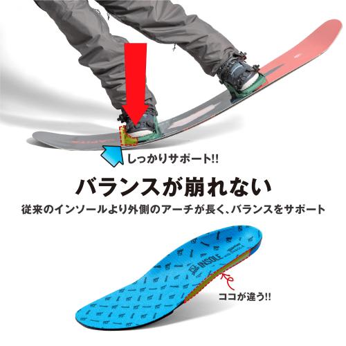 DEELUXE ディーラックス BANEインソール + 25-26 スノーボード アクセサリー -