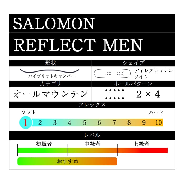スノーボード ボード SALOMON REFLECT MEN 日本正規品 送料無料 24-25