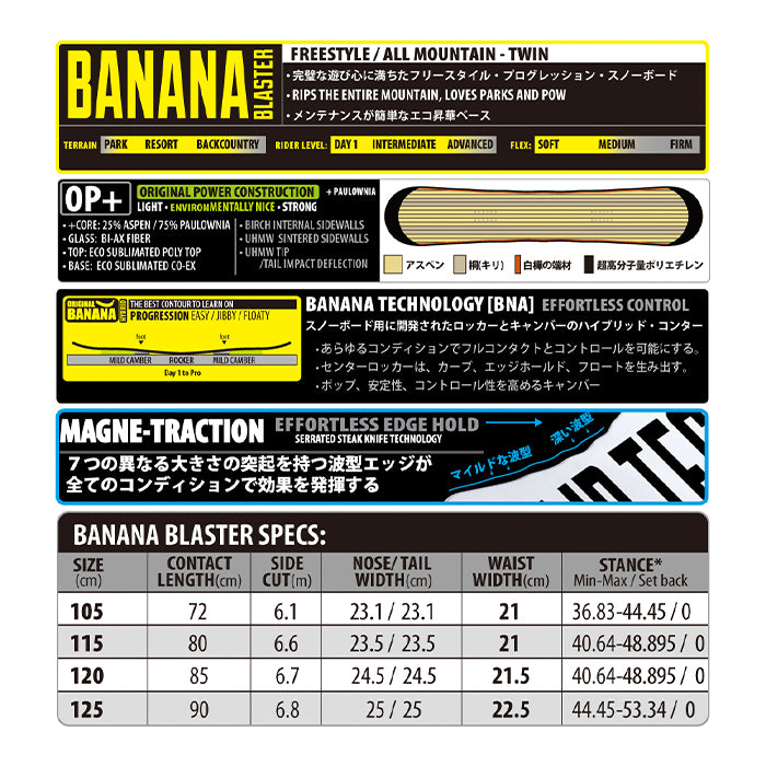 スノーボード ボード LIBTECH BANANA BLASTER 日本正規品 送料無料 24-25
