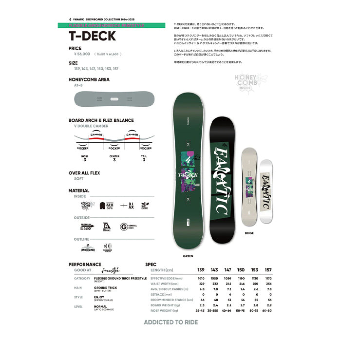 スノーボード ボード FANATIC T-DECK Beige 日本正規品 送料無料 24-25