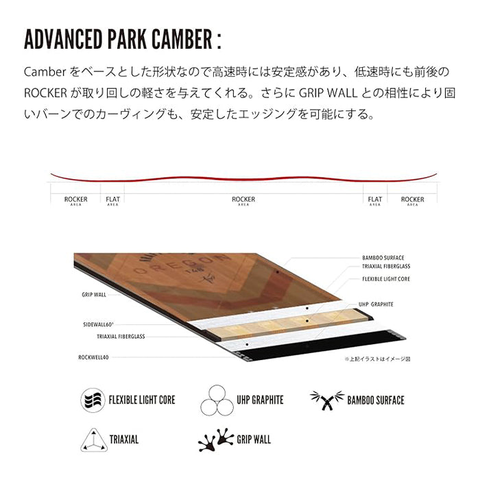 スノーボード ボード KRAFT OREGON 日本正規品 送料無料 24-25