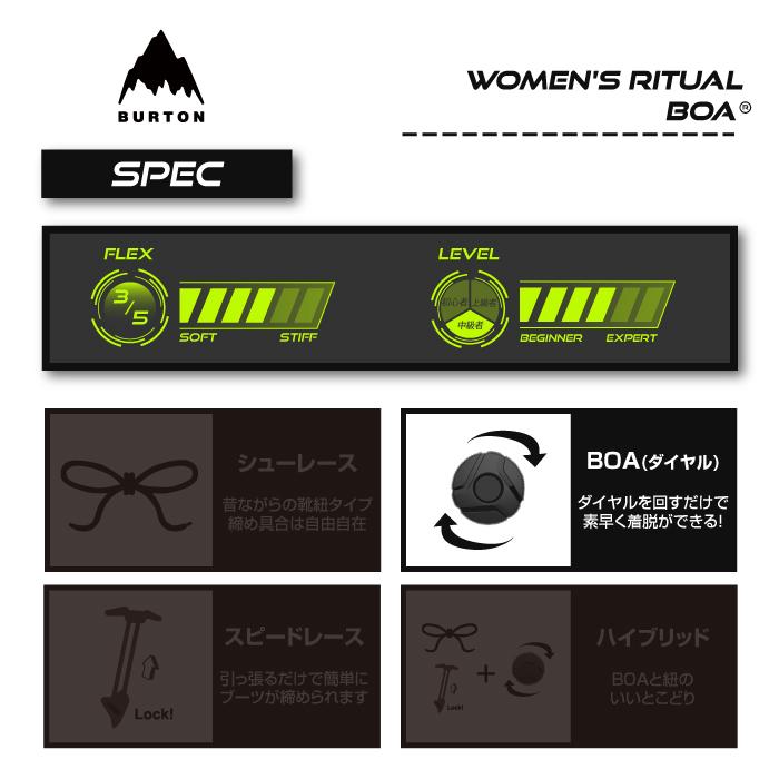 日本正規品 スノーボード ブーツ バートン リチュアル ボア 23-24 BURTON WOMEN'S RITUAL BOA Powder Blush ウィメンズ 女性 BOAフィットシステム 2024 スノボー