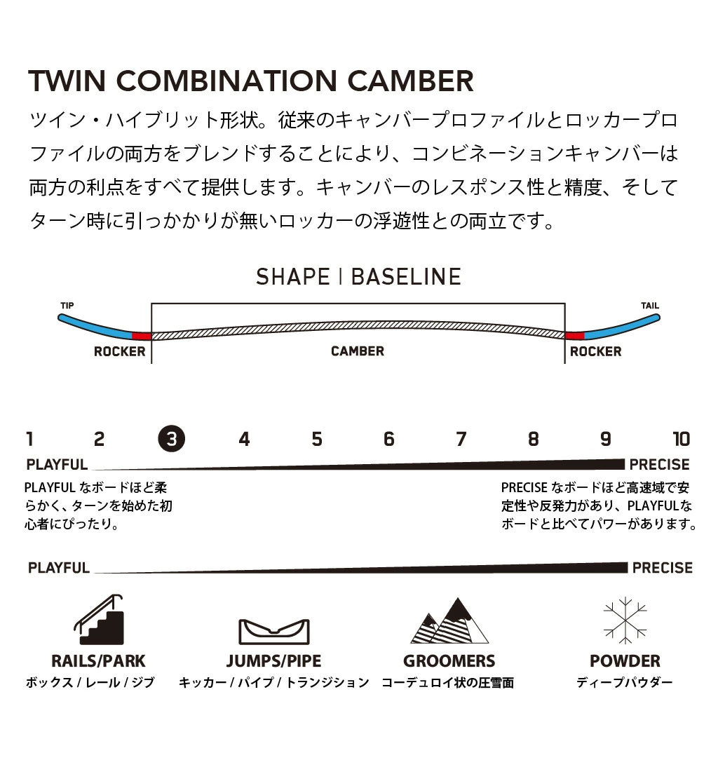 スノーボード ボード K2 FIRST LITE CAMBER 日本正規品 送料無料 24-25