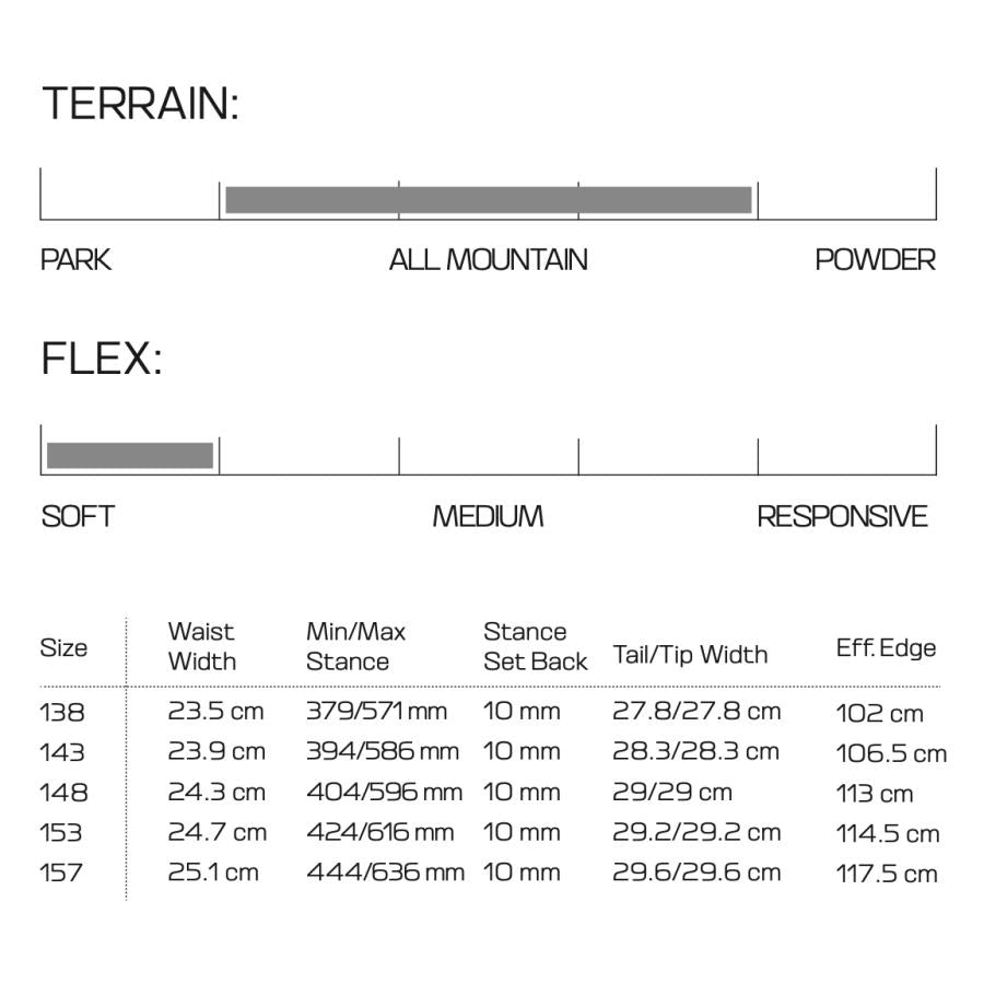 SALOMON サロモン  FRONTIER  23-24 スノーボード ボード