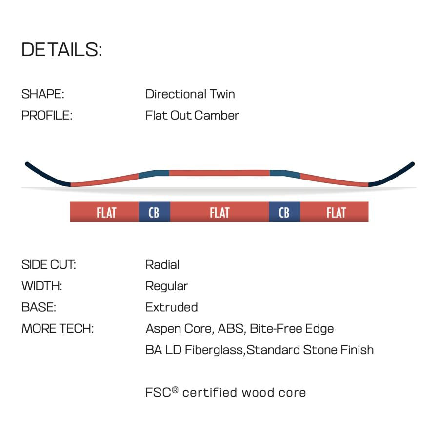 SALOMON サロモン  FRONTIER  23-24 スノーボード ボード