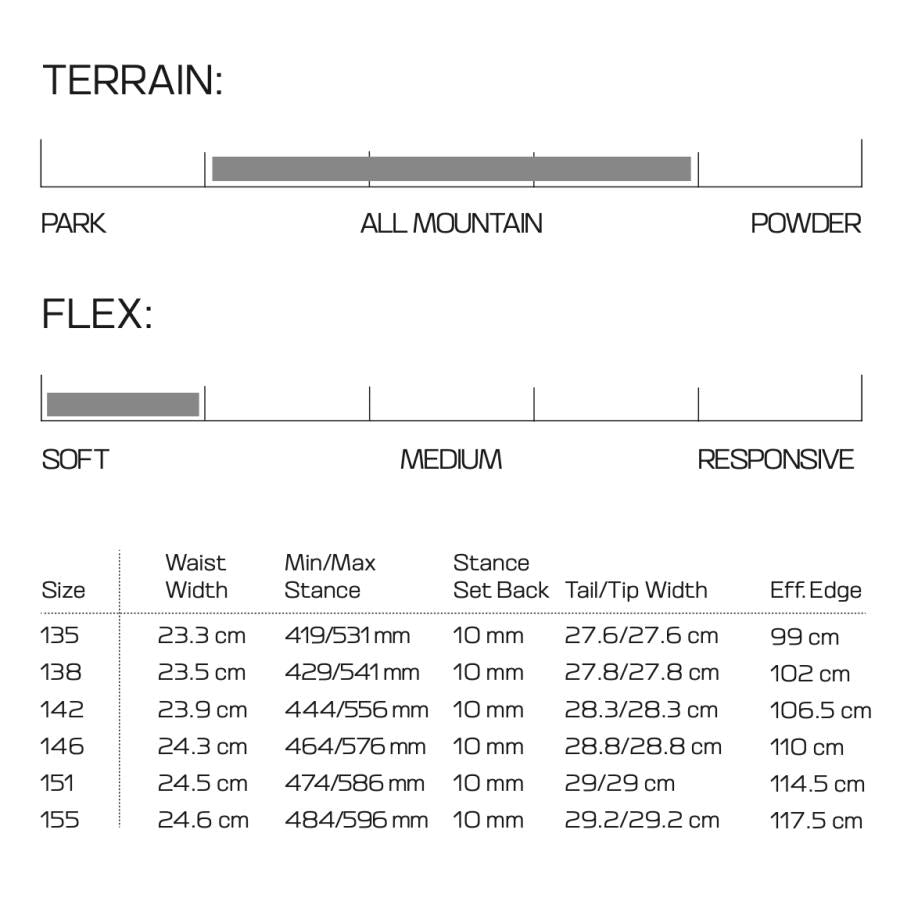 SALOMON サロモン  LOTUS  23-24 スノーボード ボード