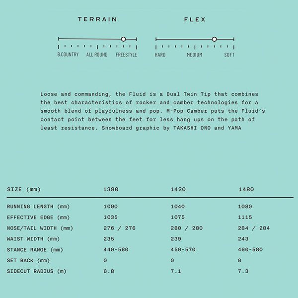 SIMS シムス  FLUID  23-24 スノーボード ボード