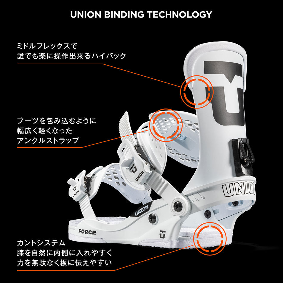 日本正規品 スノーボード ビンディング ユニオン フォース クラシック チーム 23-24 UNION FORCE CLASSIC TEAM White MEN'S メンズ バインディング 2024