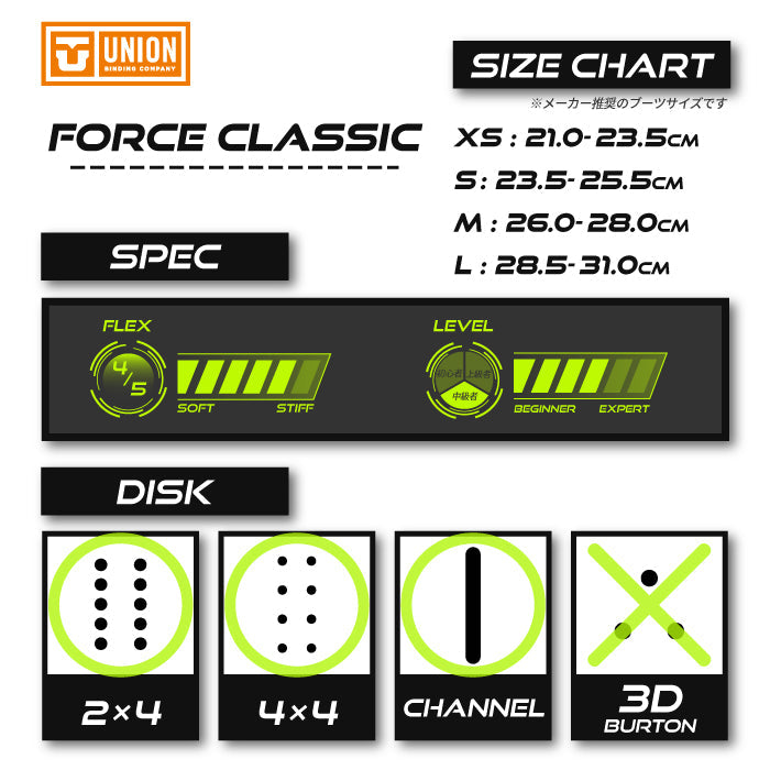 日本正規品 スノーボード ビンディング ユニオン フォース クラシック チーム 23-24 UNION FORCE CLASSIC TEAM White MEN'S メンズ バインディング 2024