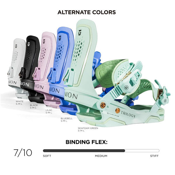 日本正規品 スノーボード バインディング ユニオン トリロジー 23-24 UNION TRILOGY Bluebell WOMEN'S ウィメンズ 女性 バインディング 金具 スノボー 2024