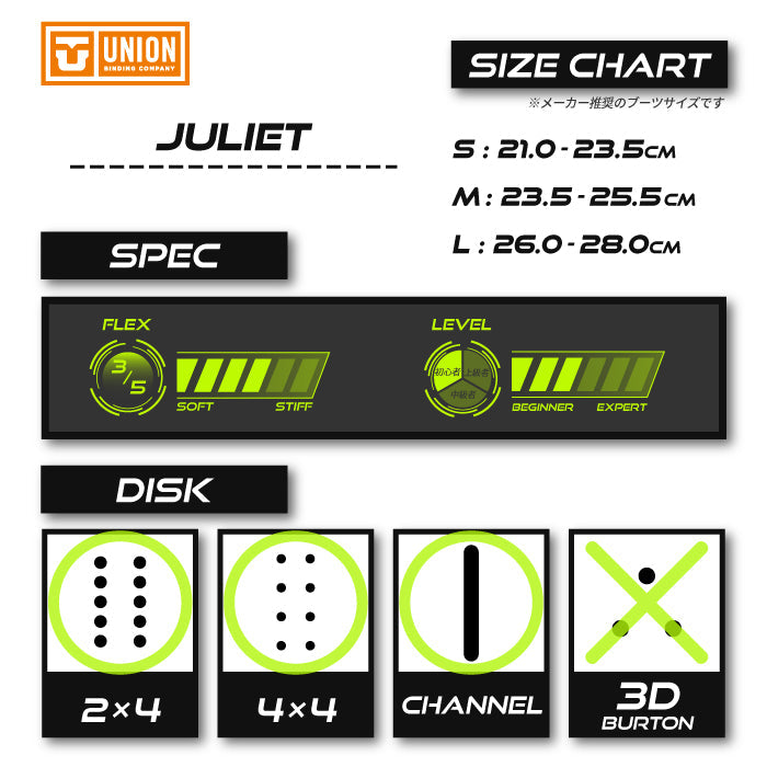 日本正規品 スノーボード ビンディング ユニオン ジュリエット 23-24 UNION JULIET Black WOMEN'S ウィメンズ 女性 バインディング スノボー 2024