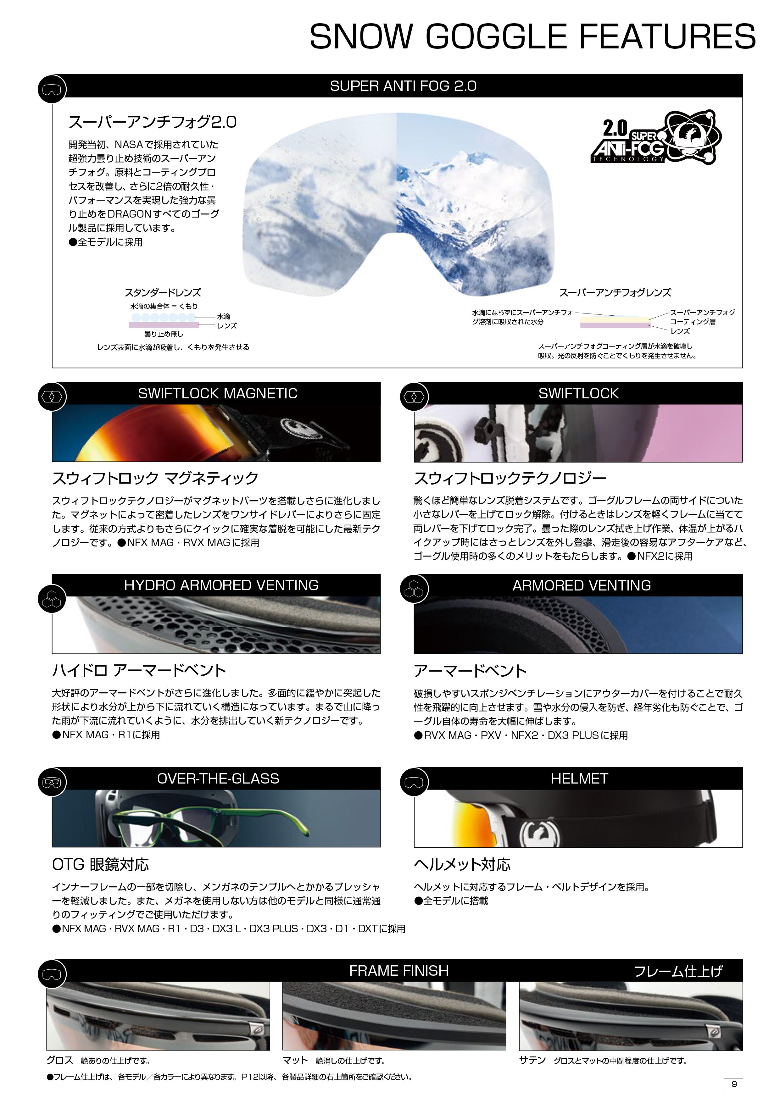 スノーボード ゴーグル ドラゴン DRAGON D1 PREMIUM BLACK / LL J.RED ION 25-26 送料無料 日本正規品 予約商品 店頭受け取り可能