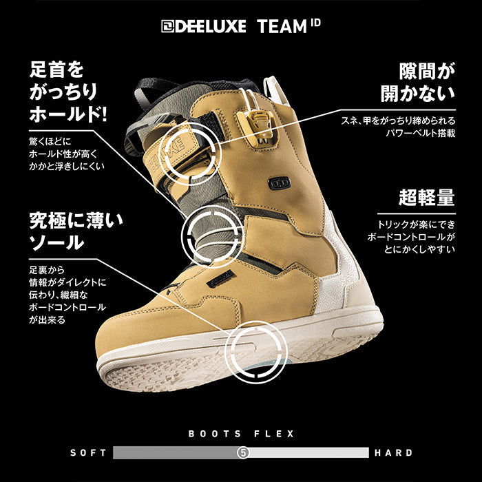 DEELUXE 24-25 TEAM ID DARK GREEN ディーラックス チームアイディー オーダーメイド ブーツ オールマウンテン カービング パウダー バックカントリー フリースタイル グラトリ ラントリ スノーボード メンズ レディース ユニセックス