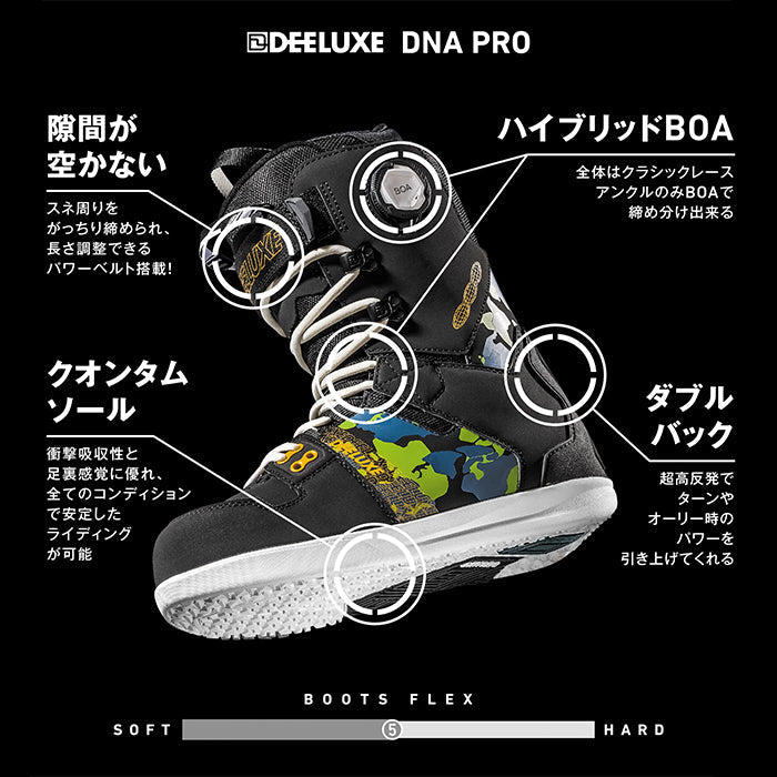 DEELUXE 24-25 D.N.A. PRO OCEAN DUSK ディーラックス ディーエヌエープロ オーダーメイド ブーツ オールマウンテン カービング パウダー バックカントリー フリースタイル グラトリ ラントリ スノーボード メンズ レディース ユニセックス