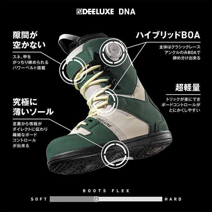 DEELUXE 24-25 D.N.A. FOREST ディーラックス ディーエヌエー ブーツ オールマウンテン カービング パウダー バックカントリー フリースタイル グラトリ ラントリ スノーボード メンズ レディース ユニセックス