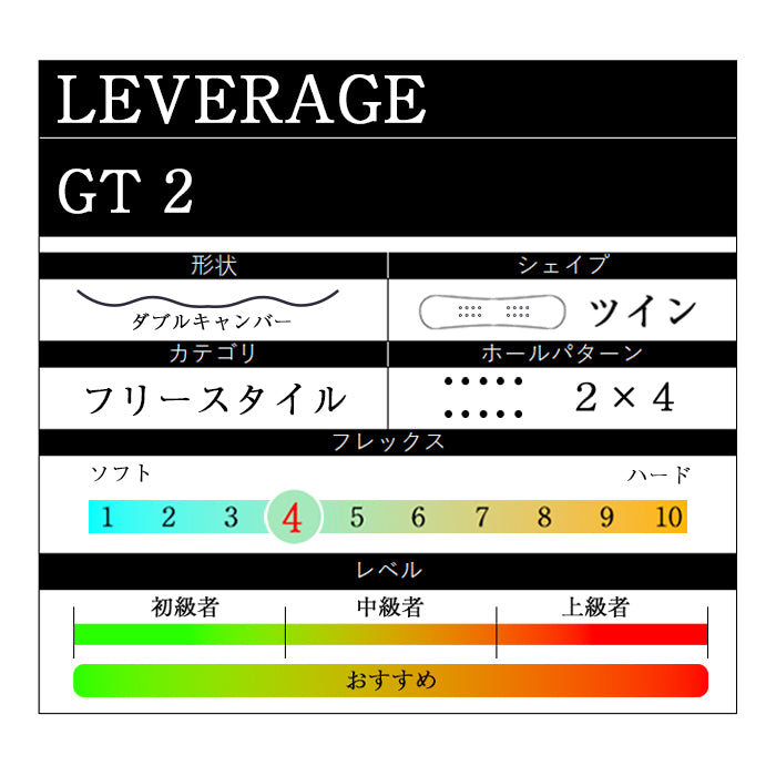 leverage snowboard 『 GT2 Men's 』 24-25 レバレッジ いぐっちゃん プロデュース オガサカメイド 小賀坂製 国内工場生産 グラトリ ラントリ 弾き系 乗り系 カービング ダブルキャンバー フリースタイル スノーボード ジーティーツー メンズ レディース ユニセックス