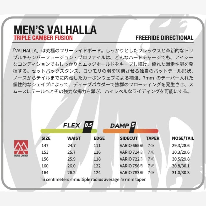 NEVERSUMMER ネバーサマー NEVERSUMMER VALHALLA ネバーサマー 自社工場 オールマウンテン フリースタイル トリプルキャンバー ダブルキャンバー カービング パウダー バックカントリー ユニセックス メンズ レディース 24-25 スノーボード ボード