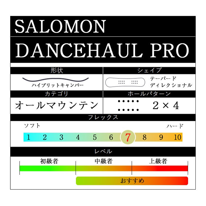 Salomon DANCEHAUL PRO 24-25 サロモン ダンズホールプロ 限定生産 オールマウンテン カービング パウダー バックカントリー ハイブリッドキャンバー フリースタイル グラトリ ラントリ スノーボード メンズ レディース
