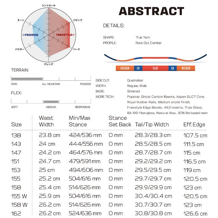 SALOMON サロモン  ABSTRACT  24-25 スノーボード ボード