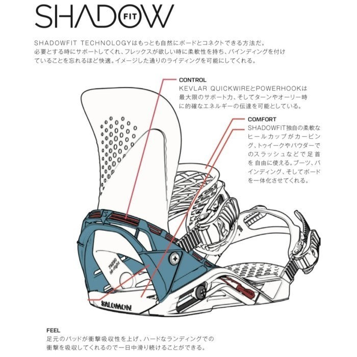 Salomon DISTRICT 24-25 snowboard スノーボード サロモン バインディング ディストリクト バインディング メンズ ユニセックス