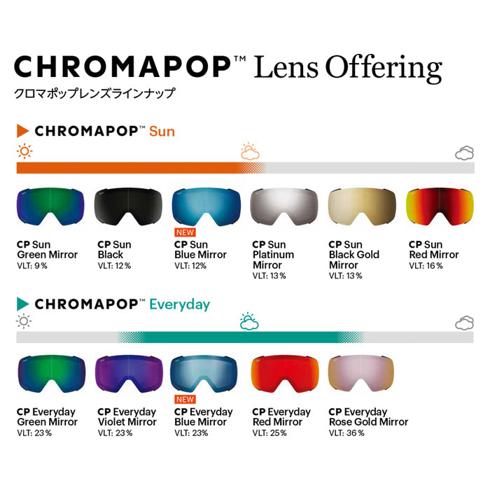 スノーボード ゴーグル スミス SMITH SQUAD MAG Rust/CP Pro Photochromic Blue Mirror 調光 スカッド マグ メンズ レディース スキー 24-25 日本正規品