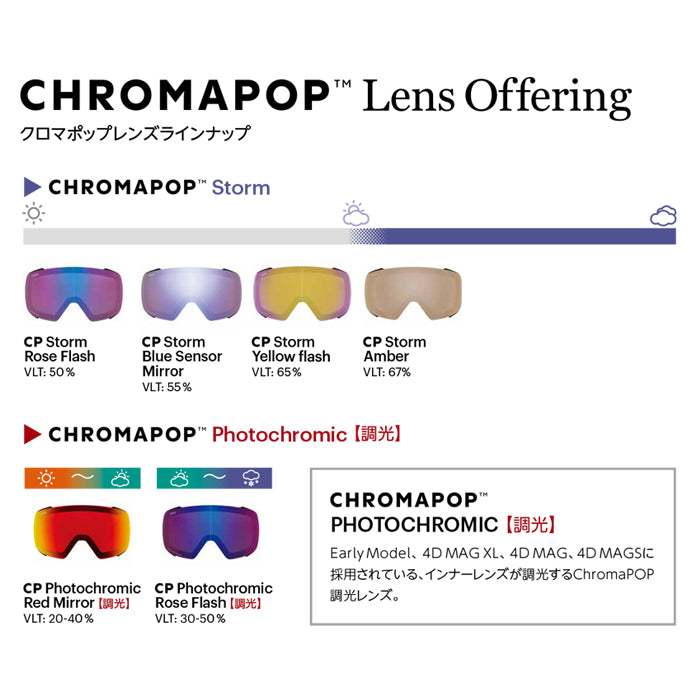 スノーボード ゴーグル スミス SMITH SQUAD MAG Rust/CP Pro Photochromic Blue Mirror 調光 スカッド マグ メンズ レディース スキー 24-25 日本正規品