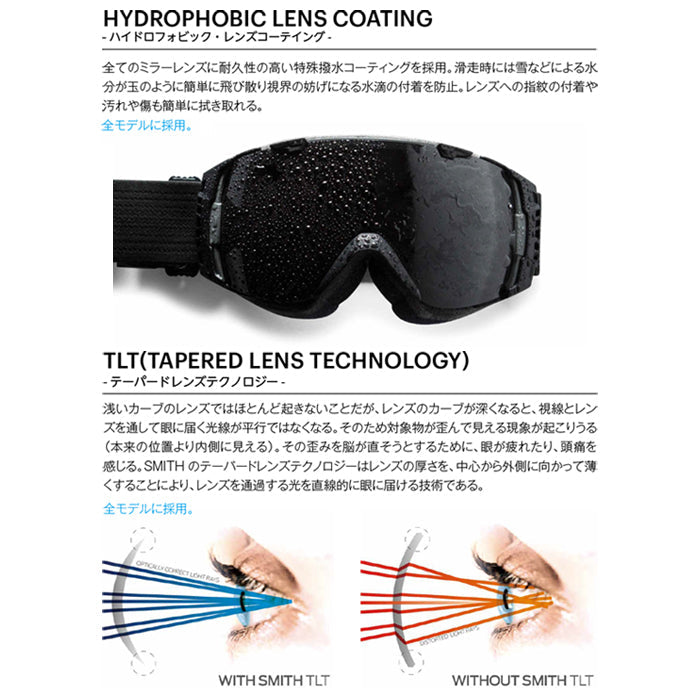 スノーボード ゴーグル スミス SMITH SQUAD XL Tall Boy/CP Pro Photochromic Red Mirror 調光 スカッド エックスエル メンズ レディース 24-25 日本正規品