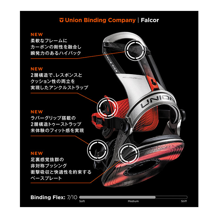 Union Snowboard Bindings Falcor 24-25 ユニオン ビンディング バインディング ファルコア トラビスライス フルモデルチェンジ オールマウンテン カービング パウダー バックカントリー フリースタイル グラトリ ラントリ スノーボード メンズ レディース
