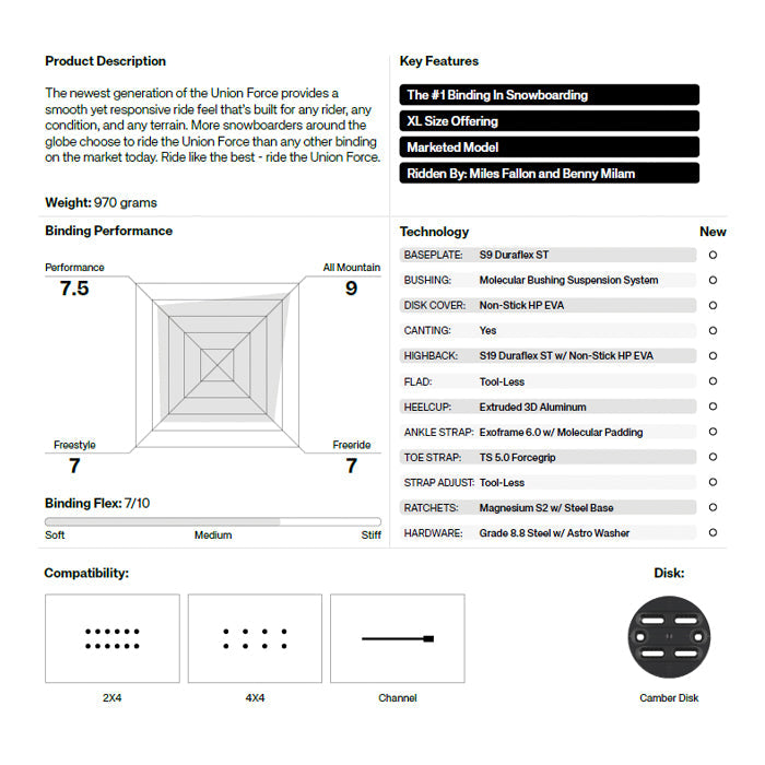Union Snowboard Bindings Force Team 24-25 ユニオン バインディング バインディング フォース オールマウンテン カービング パウダー バックカントリー フリースタイル グラトリ ラントリ スノーボード メンズ レディース