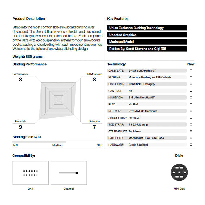 Union Snowboard Bindings Men's Ultra 24-25 ユニオン バインディング バインディング ウルトラ オールマウンテン カービング パウダー バックカントリー フリースタイル グラトリ ラントリ スノーボード メンズ レディース