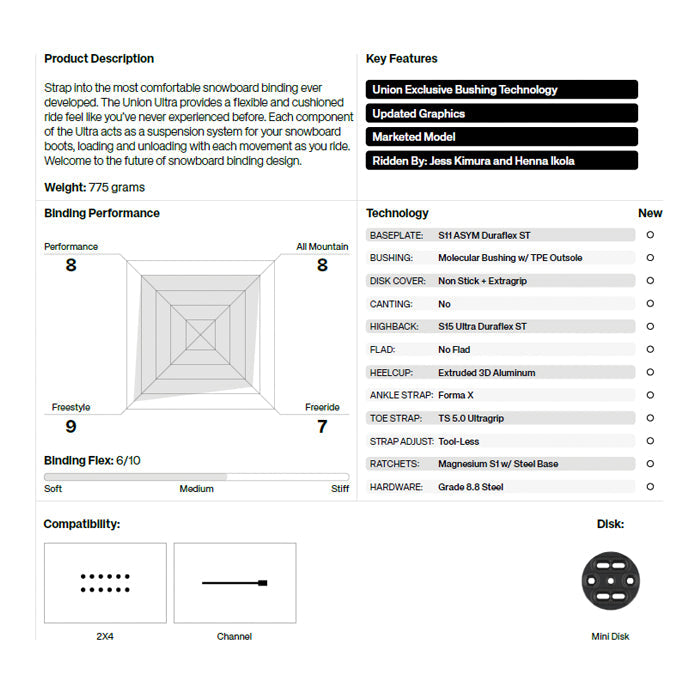 Union Snowboard Bindings Women's Ultra 24-25 ユニオン バインディング バインディング ウルトラ オールマウンテン カービング パウダー バックカントリー フリースタイル グラトリ ラントリ スノーボード レディース メンズ