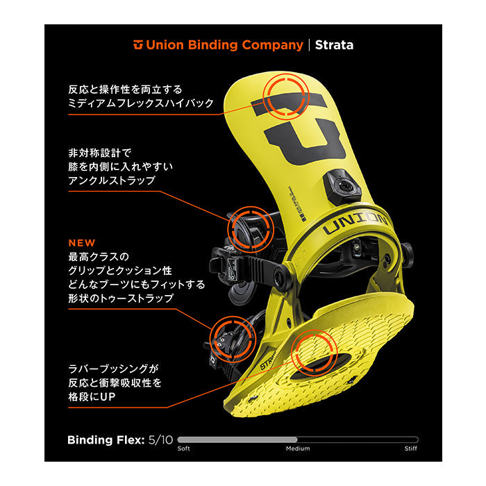 Union Snowboard Bindings Strata 24-25 ユニオン ビンディング バインディング ストラータ オールマウンテン カービング パウダー バックカントリー フリースタイル グラトリ ラントリ スノーボード メンズ レディース