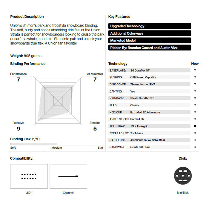 Union Snowboard Bindings Strata 24-25 ユニオン バインディング バインディング ストラータ オールマウンテン カービング パウダー バックカントリー フリースタイル グラトリ ラントリ スノーボード メンズ レディース