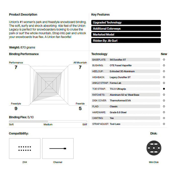 Union Snowboard Bindings Legacy 24-25 ユニオン バインディング バインディング レガシー オールマウンテン カービング パウダー バックカントリー フリースタイル グラトリ ラントリ スノーボード レディース メンズ