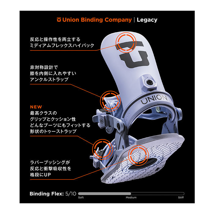 Union Snowboard Bindings Legacy 24-25 ユニオン バインディング バインディング レガシー オールマウンテン カービング パウダー バックカントリー フリースタイル グラトリ ラントリ スノーボード レディース メンズ