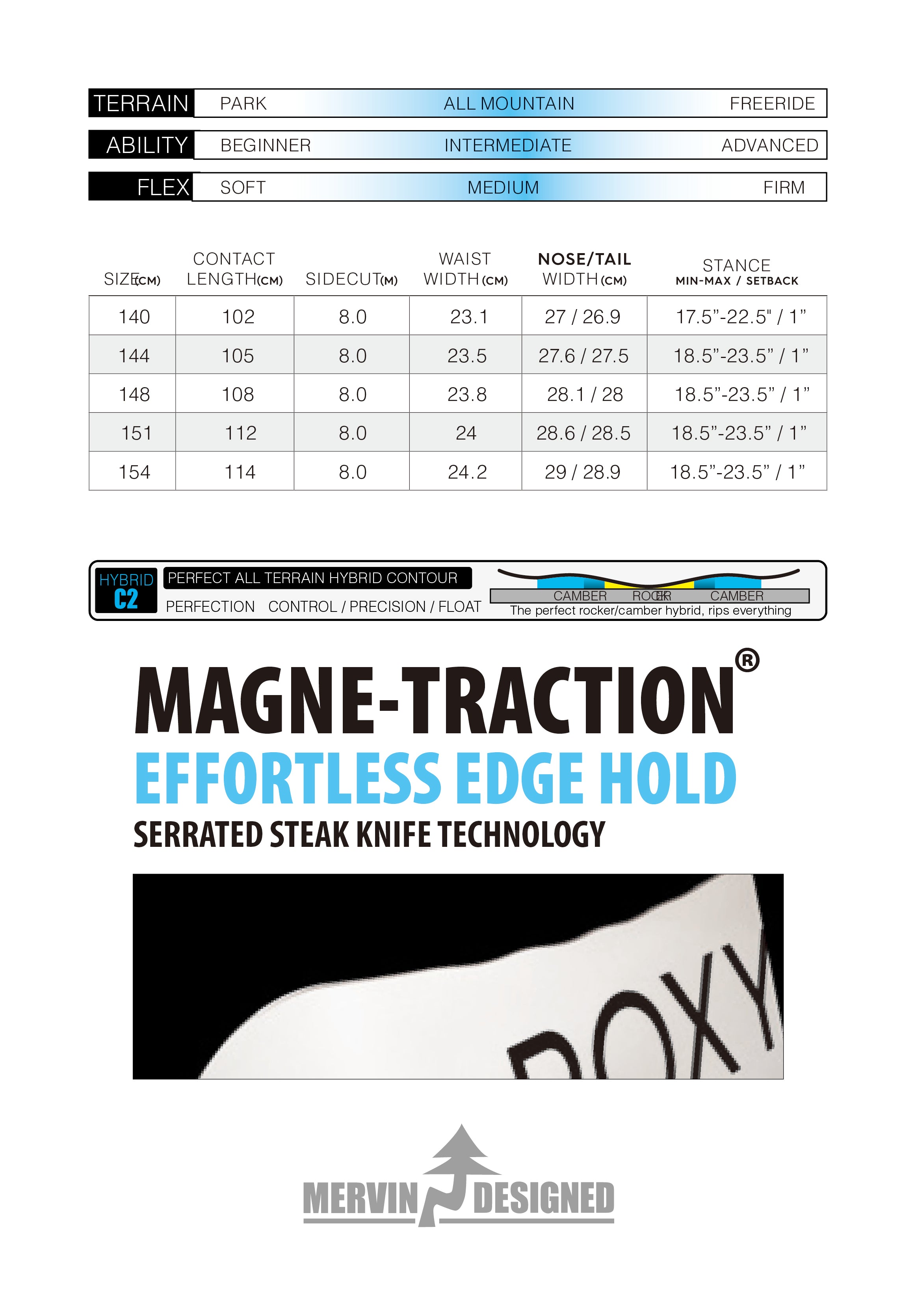 ROXY ロキシー BREEZE 23-24 スノーボード ボード