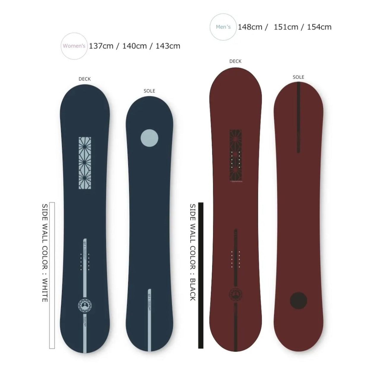 LEVERAGE snowboard レバレッジ GT1 25-26 スノーボード ボード